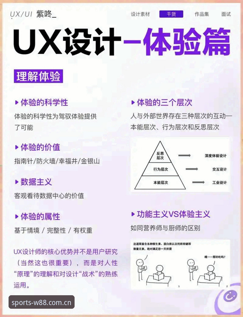 W88体育博彩平台深度评测：从技术架构到用户体验的全方位对比分析